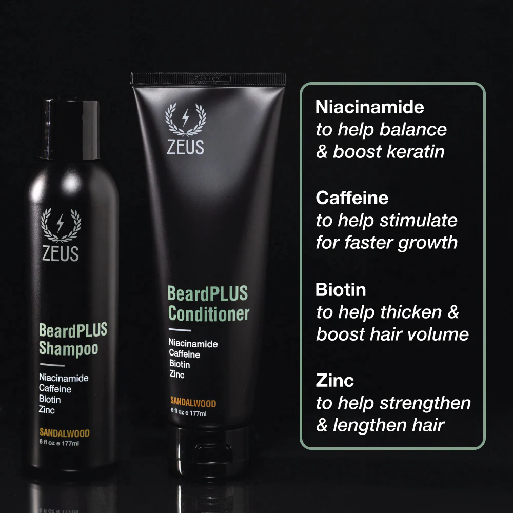 BeardPLUS Beard Care Kit - Image 3