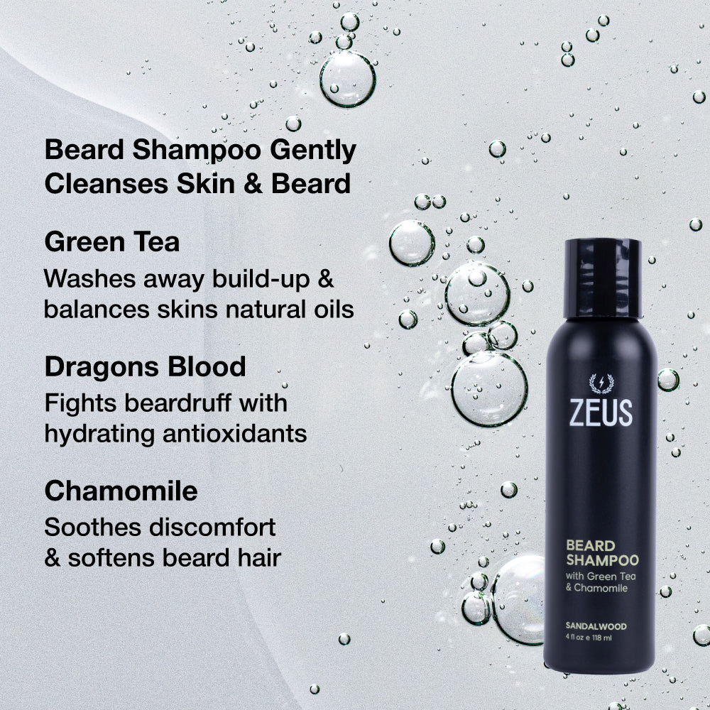 Beard Shampoo + Conditioner Set, 4 fl oz - Image 3